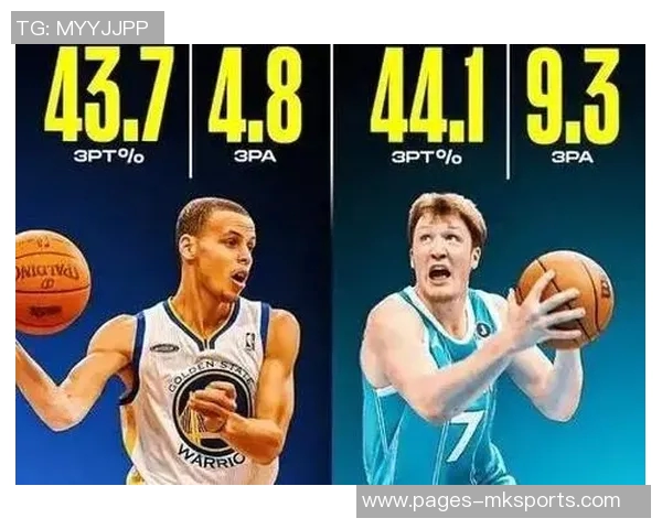 克尼佩尔本赛季预计三分球命中289个超越库里新秀赛季的166记纪录